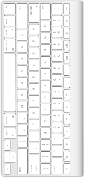 Image of a keyboard